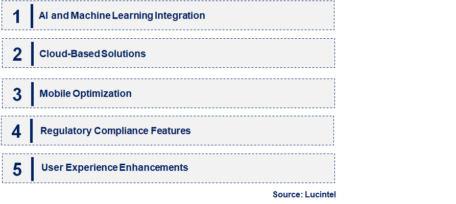 Emerging Trends in the Form Automation Software Market