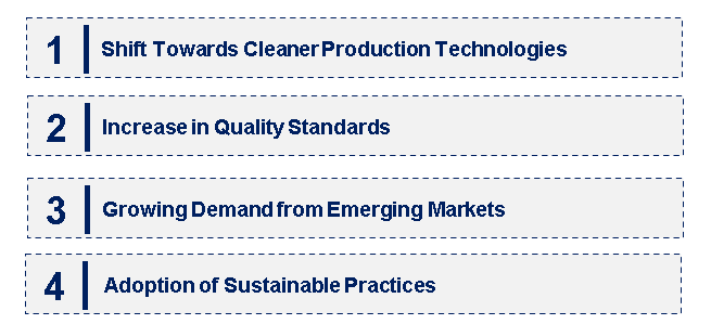 Emerging Trends in the Foundry Coke Market