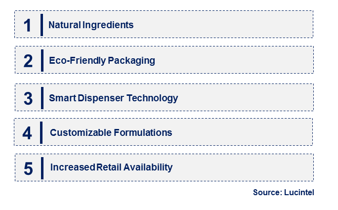 Emerging Trends in the Free Hand Disinfectant Gel Market