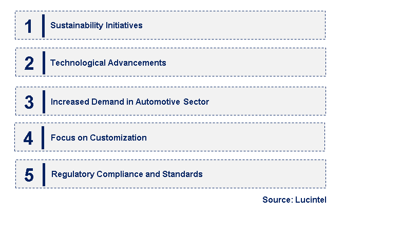 Emerging Trends in the Free Machining Steel Market