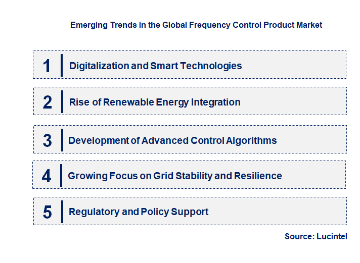 Emerging Trends in the Frequency Control Product Market