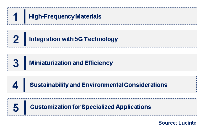 Emerging Trends in the Frequency Substrate Material Market