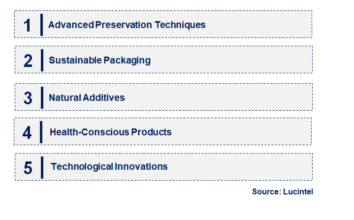 Emerging Trends in the Functional and Regular Soda Market