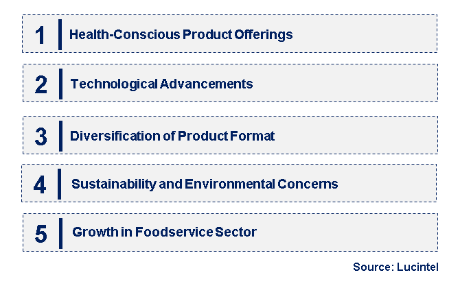 Emerging Trends in the Frozen Potato Market