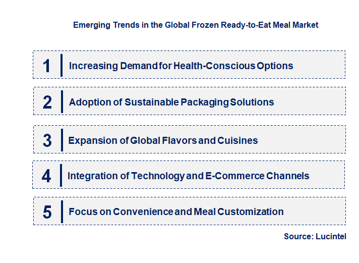 Emerging Trends in the Frozen Ready-to-Eat Meal Market Emerging Trends in the Frozen Ready-to-Eat Meal Market