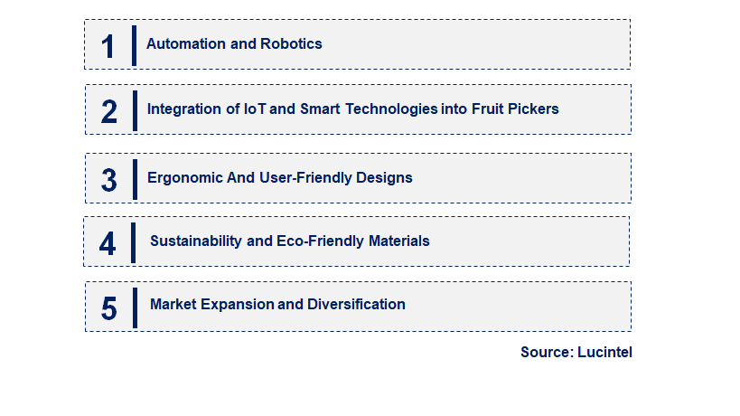 Emerging Trends in the Fruit Picker Market