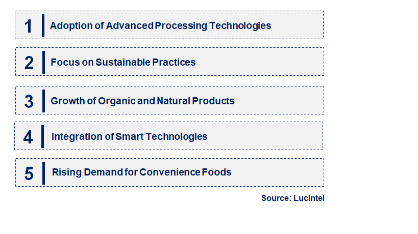 Emerging Trends in the Fruit and Vegetable Processing Market