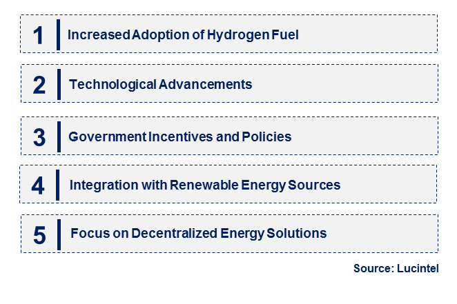 Emerging Trends in the Fuel Cell Generator Market Emerging Trends in the Fuel Cell Generator Market