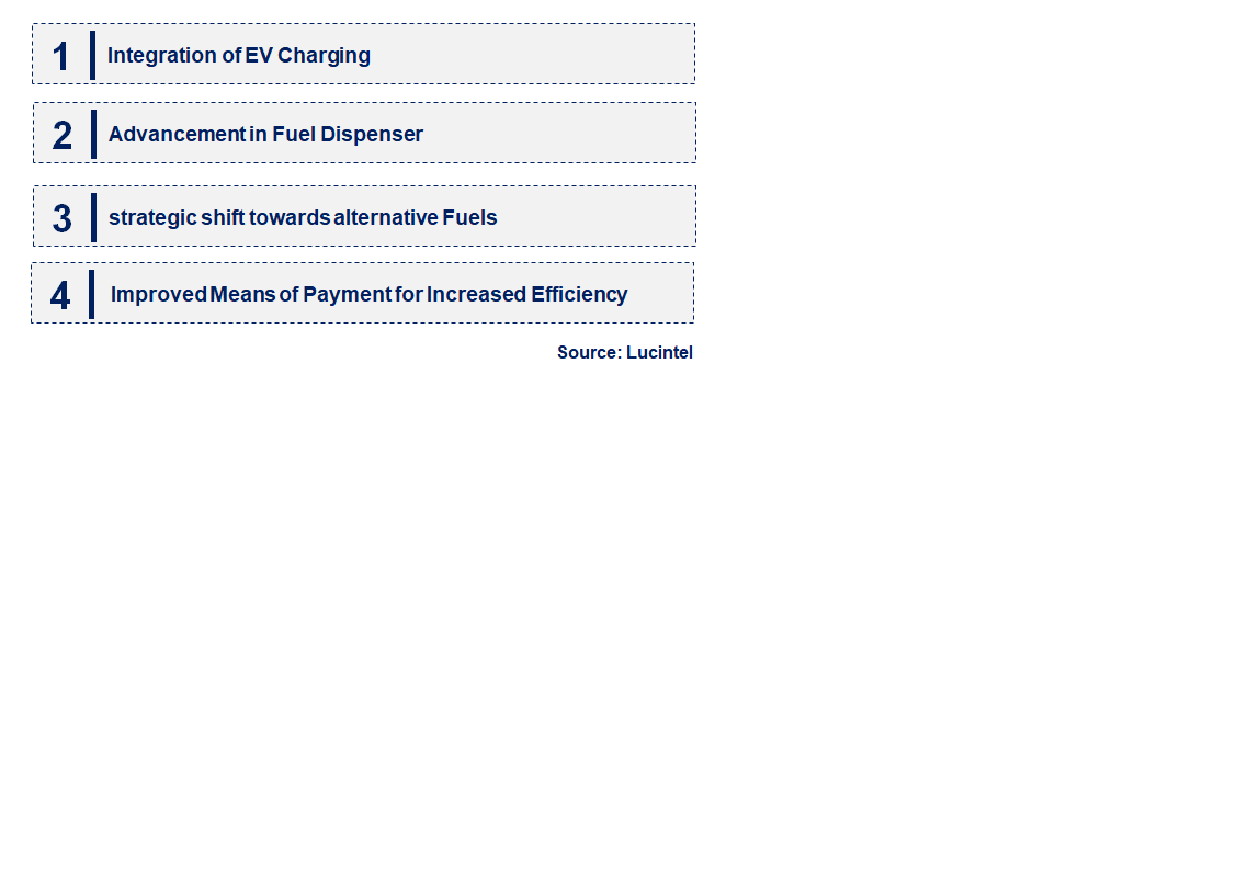 Emerging Trends in the Fuel Dispenser Market