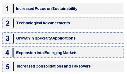 Emerging Trends in the Fumed Silica Market