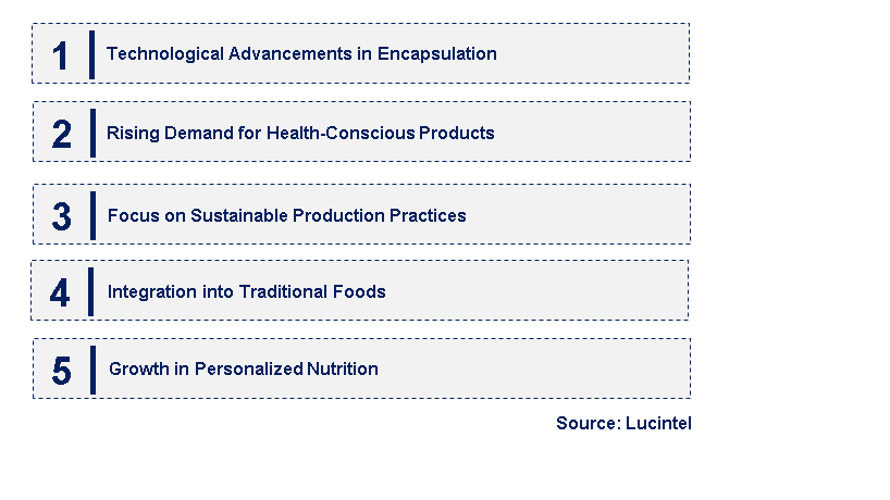 Emerging Trends in the Functional Powdered Lipid Market