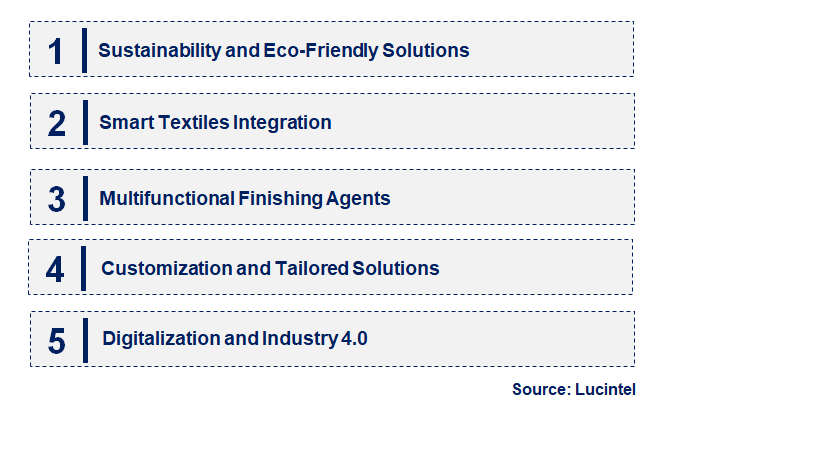 Emerging Trends in the Functional Textile Finishing Agent Market