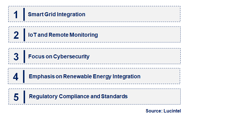 Emerging Trends in the GCC Protective Relay Market