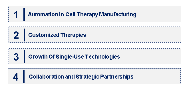 Emerging Trends in the GMP Cell Therapy Consumables Market