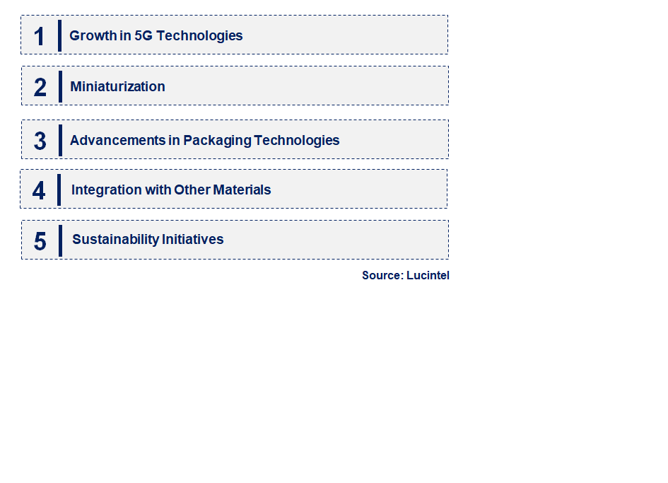 Emerging Trends in the Gallium Arsenide High Electron Mobility Transistor Market