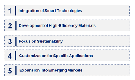 Emerging Trends in the Gas Phase Filtration Market