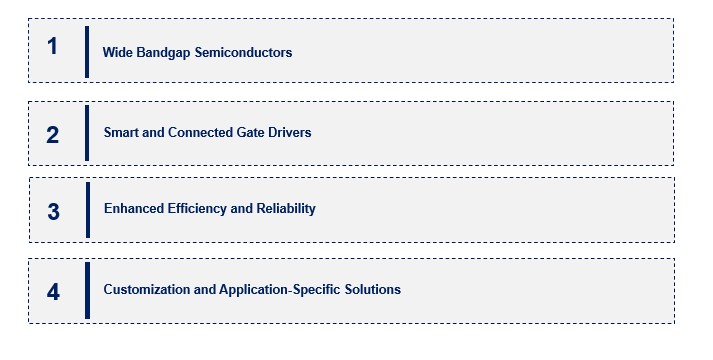 Gate Driver IC Market Emerging Trend