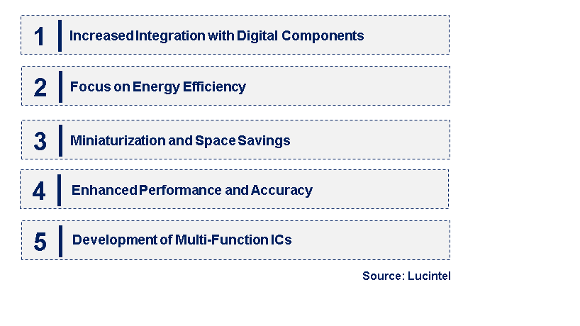 Emerging Trends in the General Purpose Analog IC Market