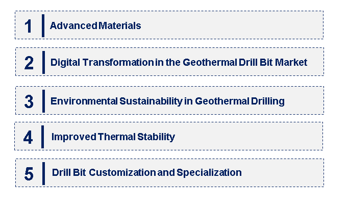 Emerging Trends in the Geothermal Drill Bit Market