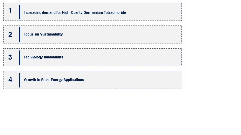 Emerging Trends in the Germanium Tetrachloride Market