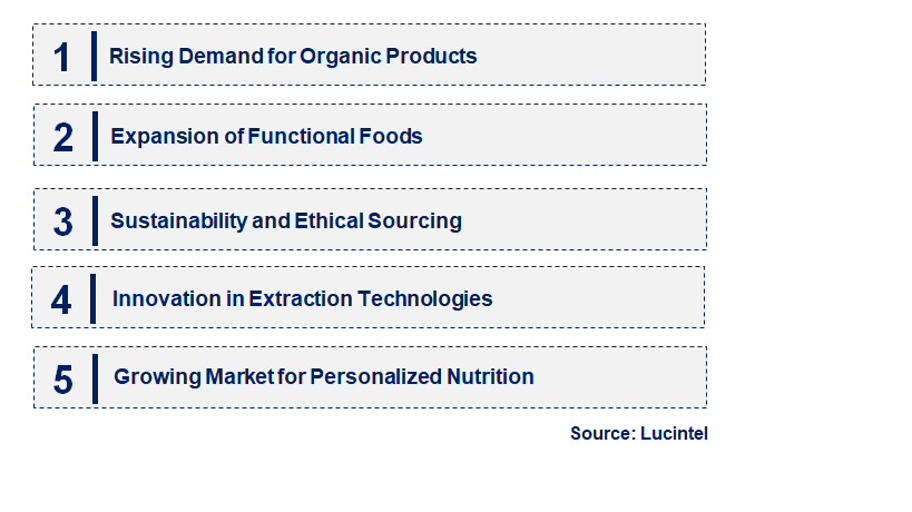 Emerging Trends in the Ghana Seed Extract Market