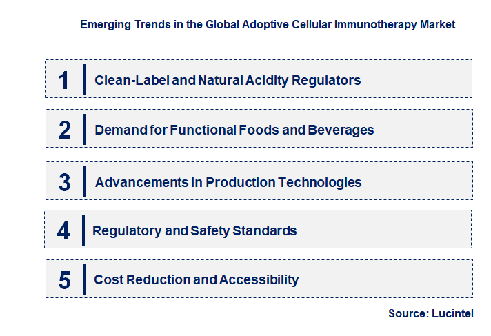 Emerging Trends in the Adoptive Cellular Immunotherapy Market