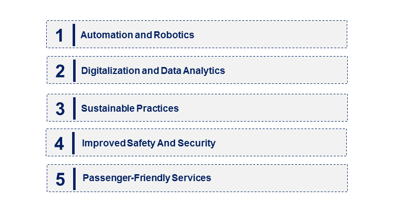 Emerging Trends in the Airside Service Market