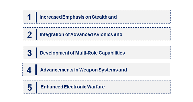 Emerging Trends in the Attack Helicopter Market