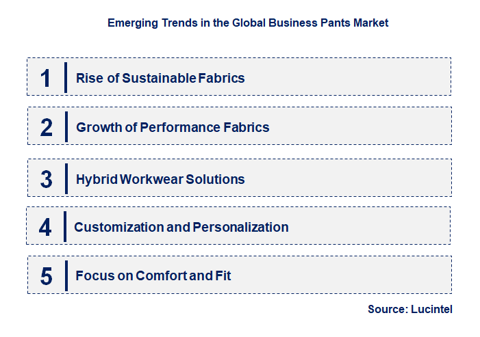 Emerging Trends in the Business Pants Market