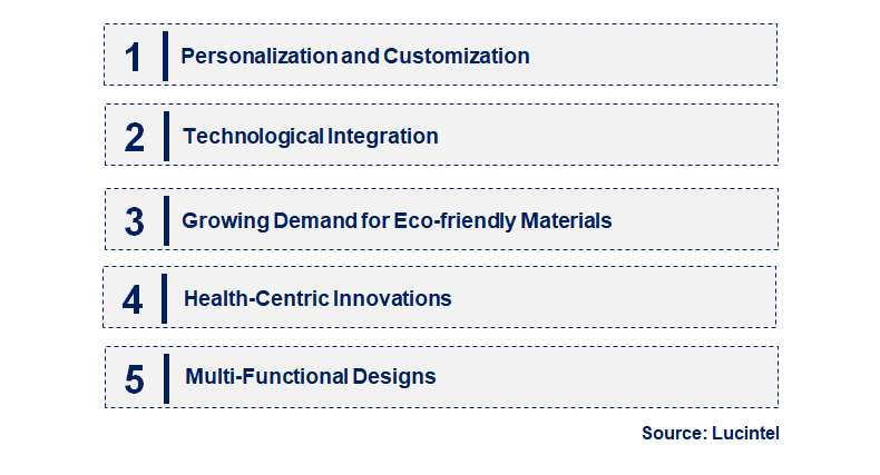 Emerging Trends in the Cervical Pillow Market