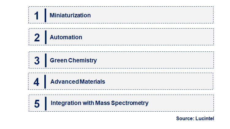 Chromatography Column Trends and Forecast