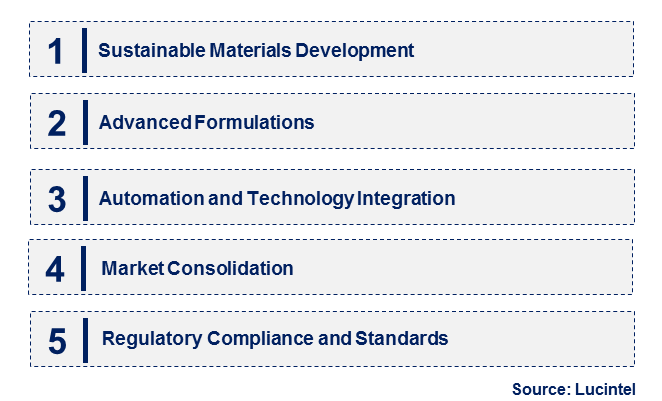 Construction Dry Powder by Emerging Trend