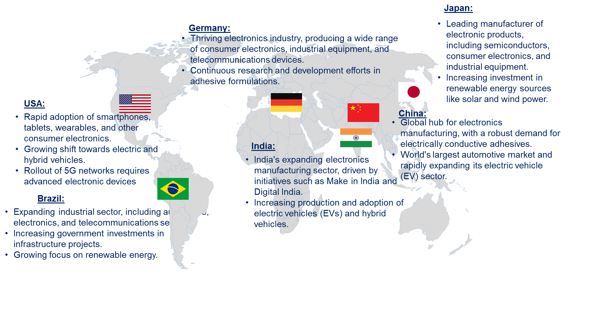 Electrically Conductive Adhesive Market by Country