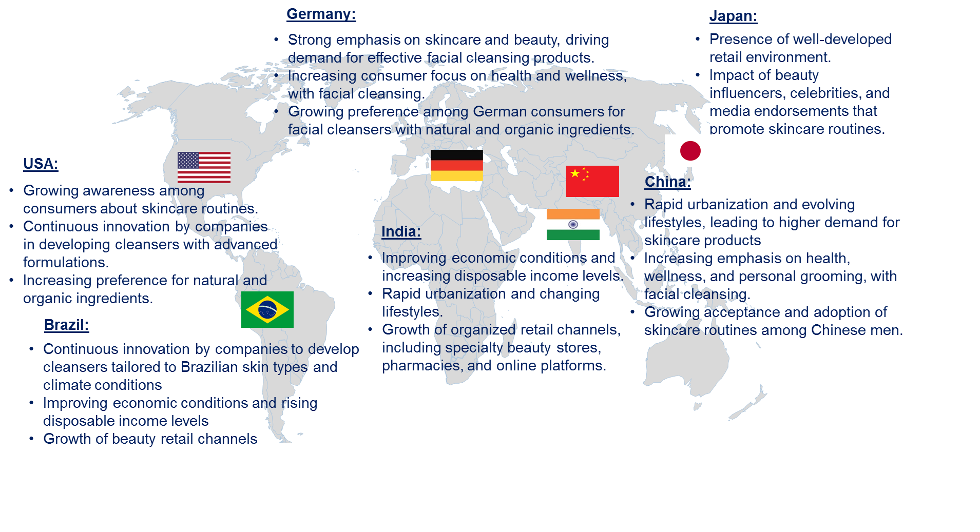 Facial Cleanser Market by Country