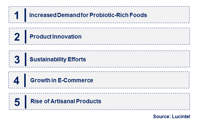 Emerging Trends in the Fermented Lactic Butter Market