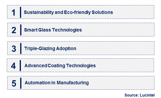 Emerging Trends in the Insulated Glass Market