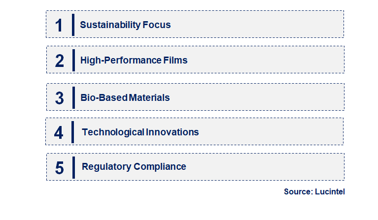 Emerging Trends in the MDO Film Market