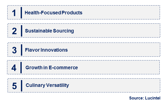 Emerging Trends in the Macadamia Nut Market