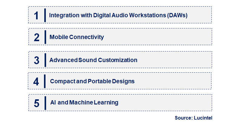 Emerging Trends in the Multi-Effects Processor Market