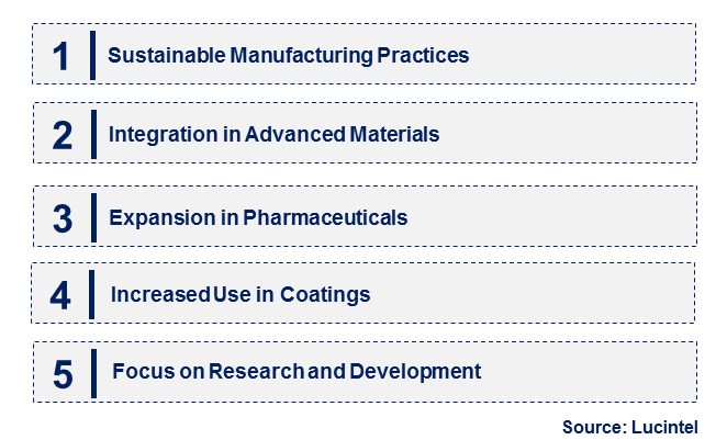 Nano Active Calcium Carbonate by Emerging Trend