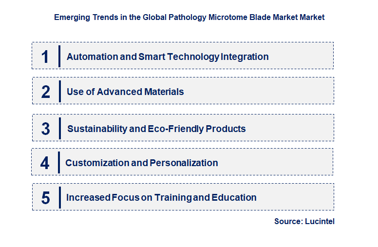 Emerging Trends in the Pathology Microtome Blade Market
