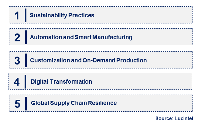 Emerging Trends in the Plastic Contract Manufacturing Market