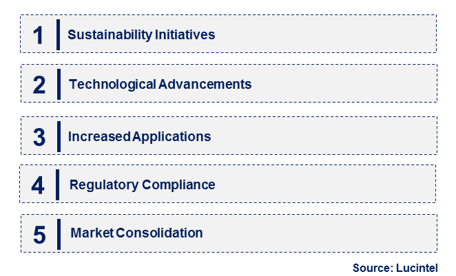 Emerging Trends in the Potassium Hexachloropalladate (IV) Market