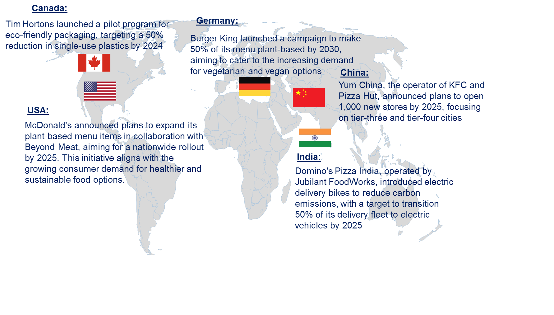 Quick Food Service Restaurant Market by Region