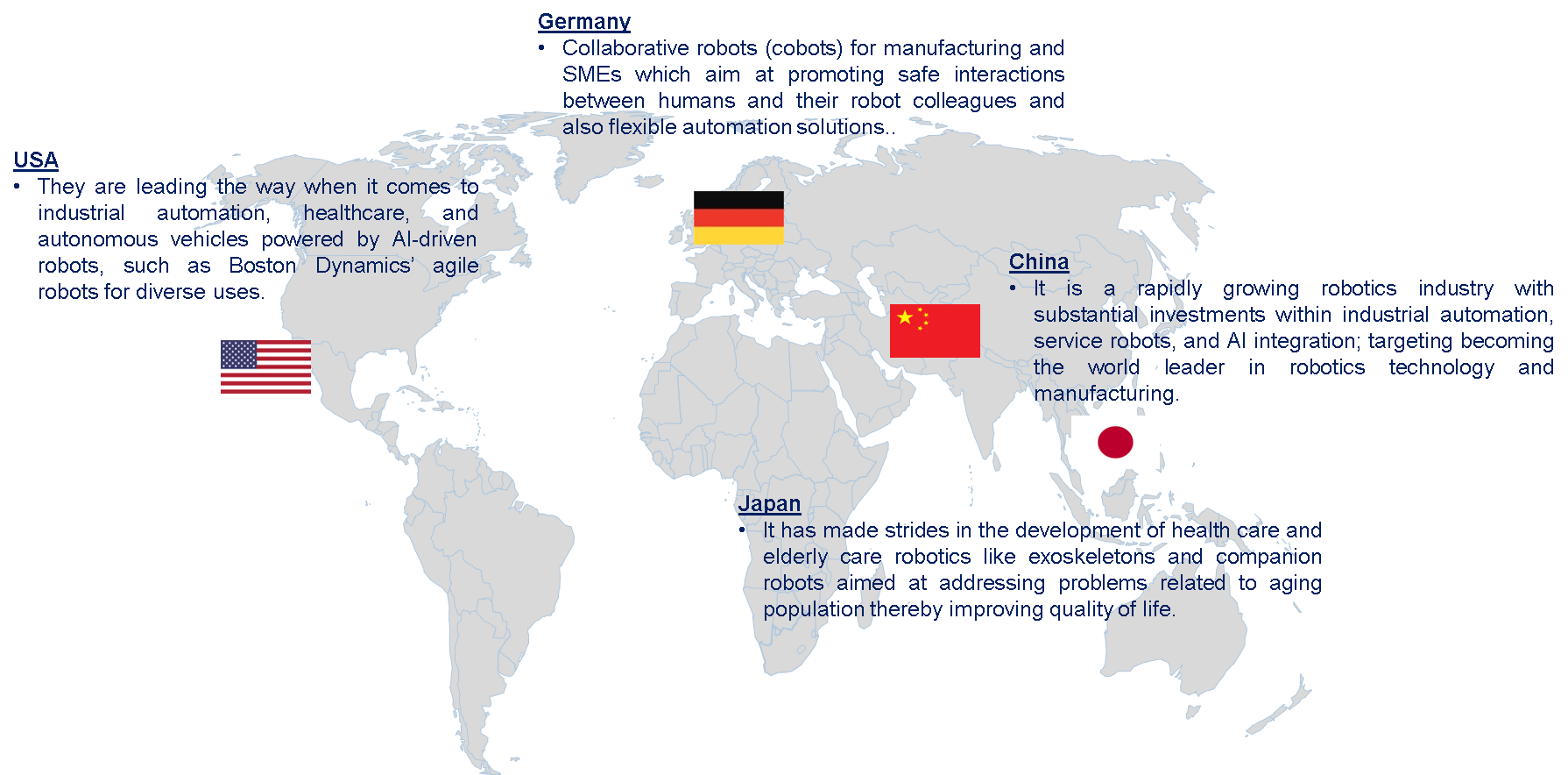 Robotic Market Trends by Region