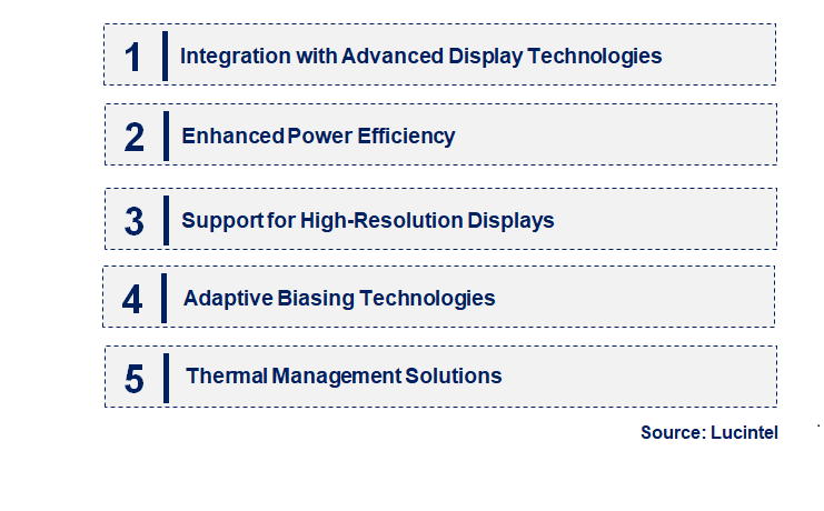 Emerging Trends in the SMT Placement Equipment Market