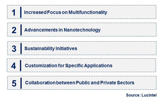 Emerging Trends in the Stealth Functional Coating Material Market