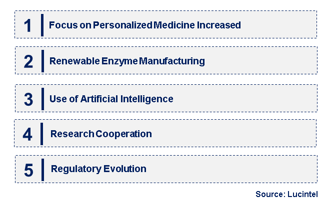 Emerging Trends in the Glycobiology Enzyme Market
