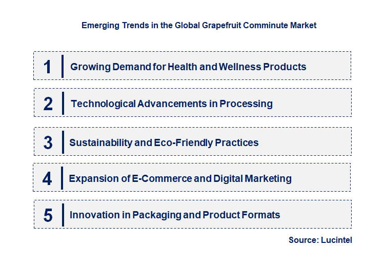 Emerging Trends in the Grapefruit Comminute Market