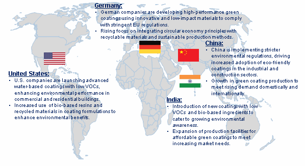 Green Coating Market Trends by Region